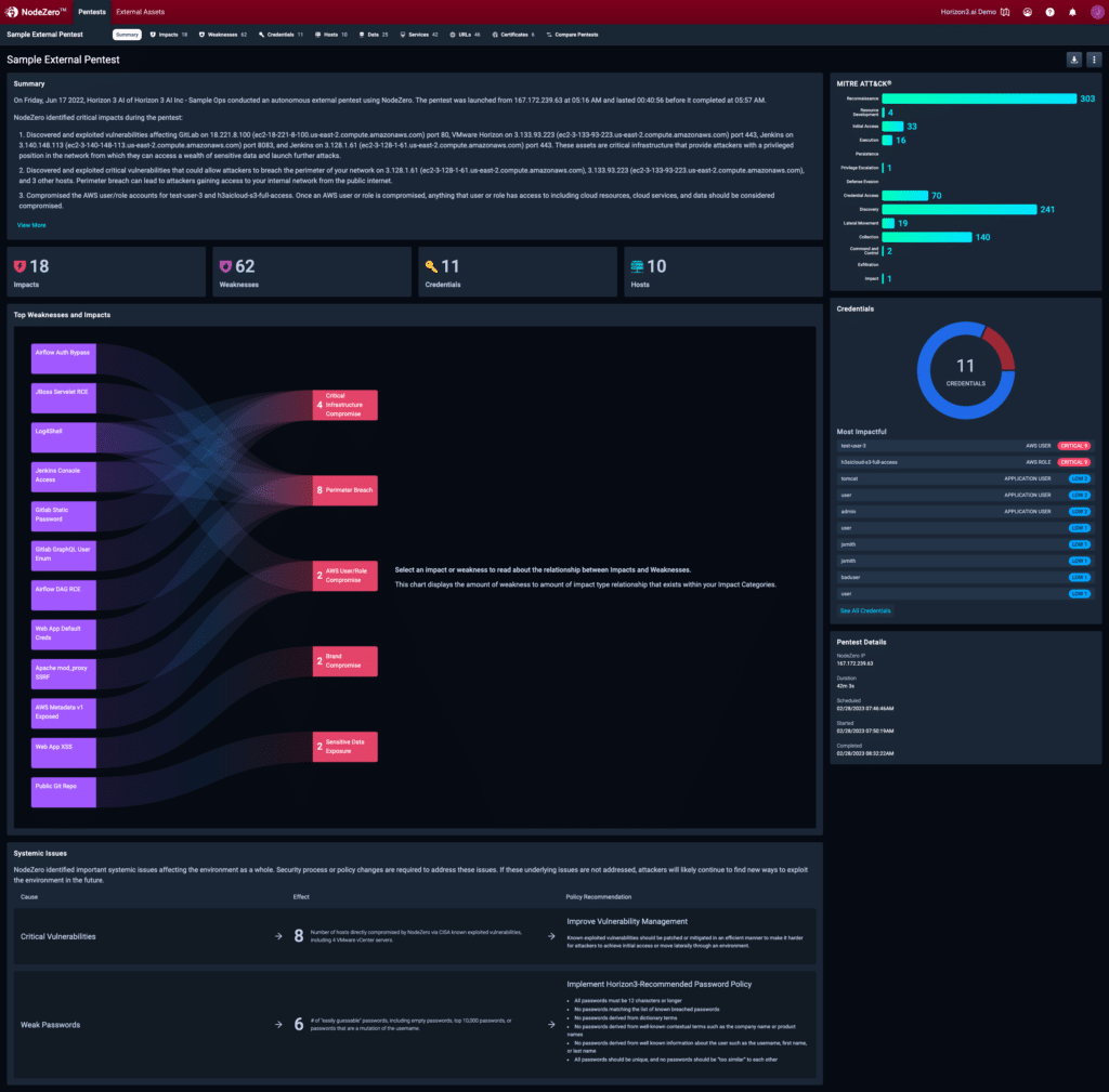 NodeZero UI - Summary