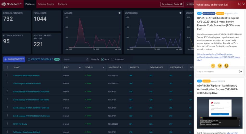 NodeZero UI - Primary Dashboard with Notification Panel Opened