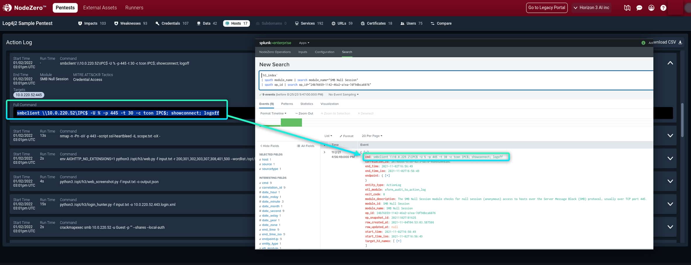 NodeZero Action Log