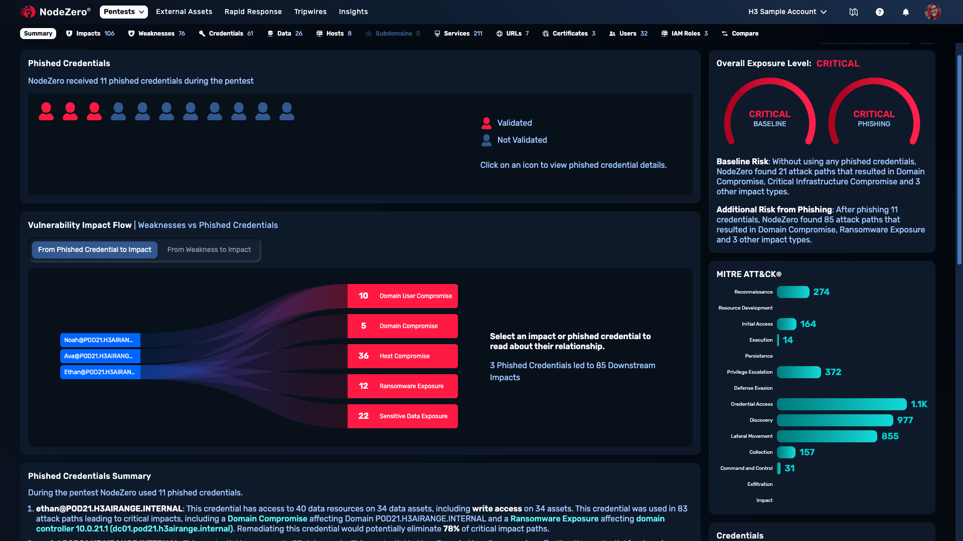 UI of Summary of Exposure from Phishing Impact Test.