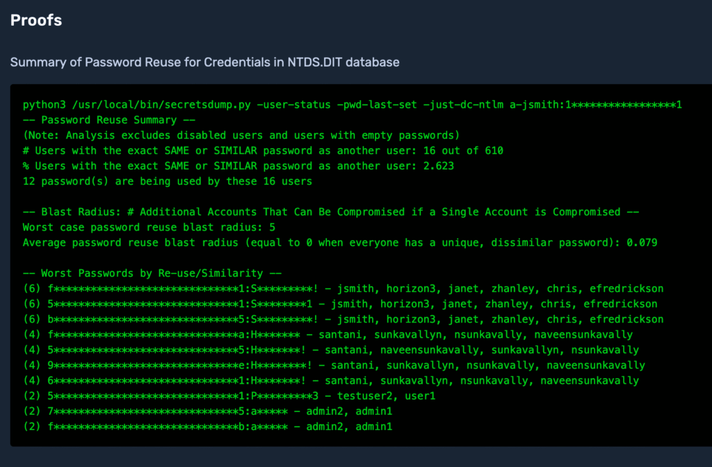 UI of proof for the blast radius of audited credentials.