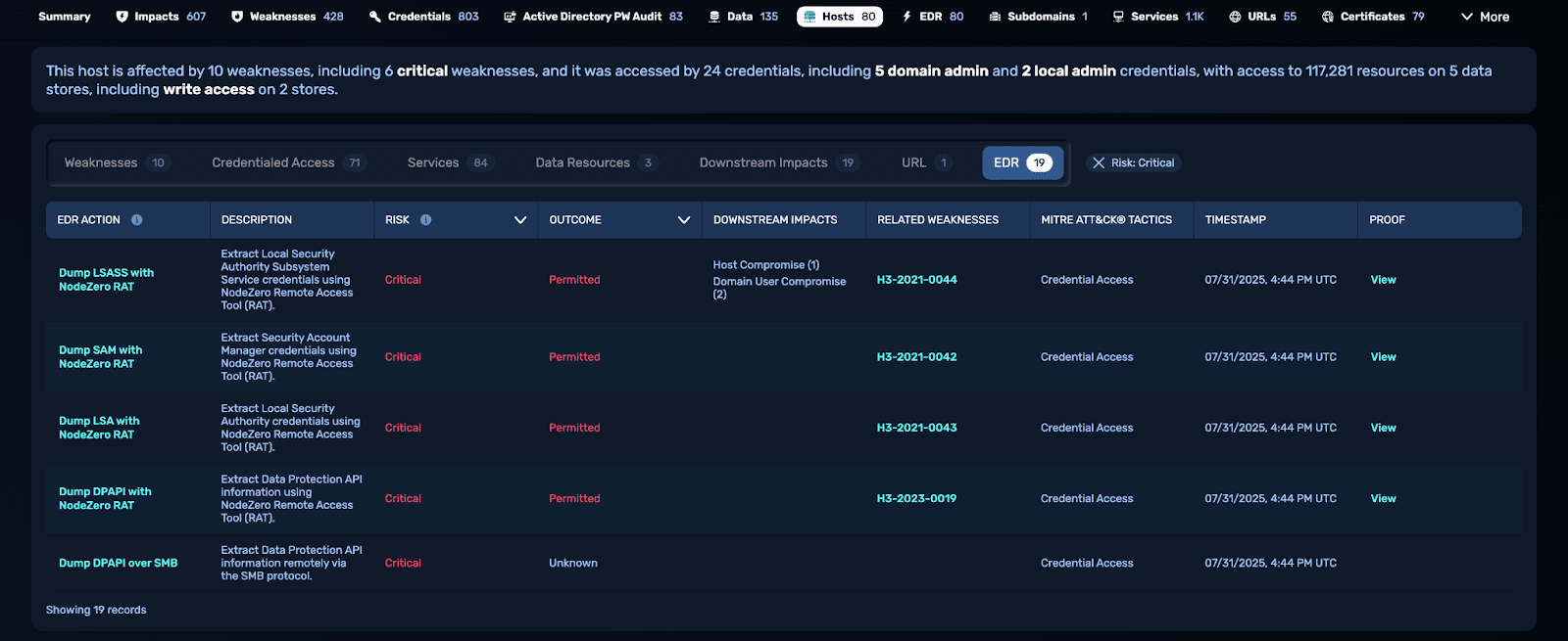 EDR post exploitation dashboard in NodeZero