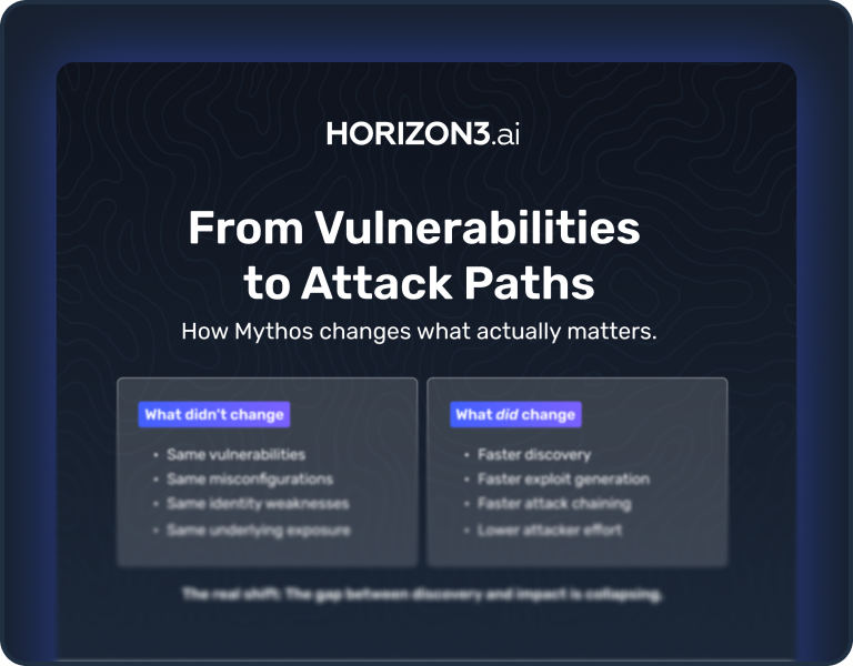 mockup of Mythos infographic