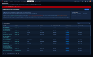 NodeZero Rapid Response dashboard showing confirmed exploitable assets, vulnerability validation results, and emerging threat prioritization