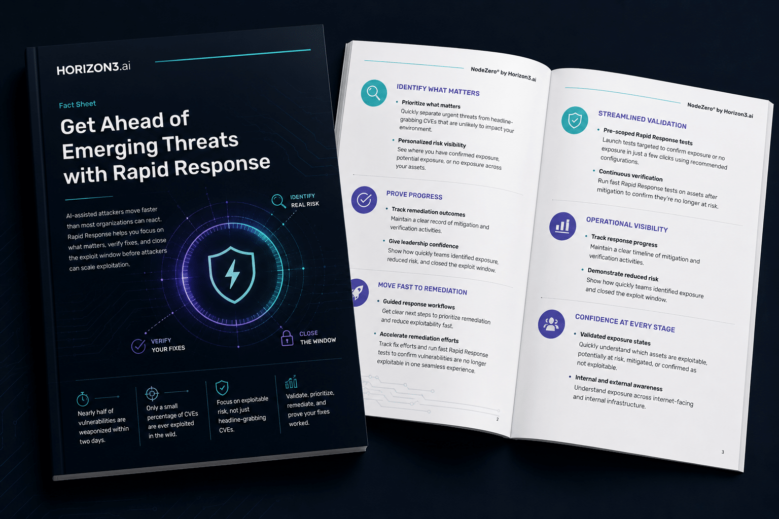 3D mockup of the Horizon3.ai Rapid Response factsheet highlighting emerging threat validation and exploitability risk assessment