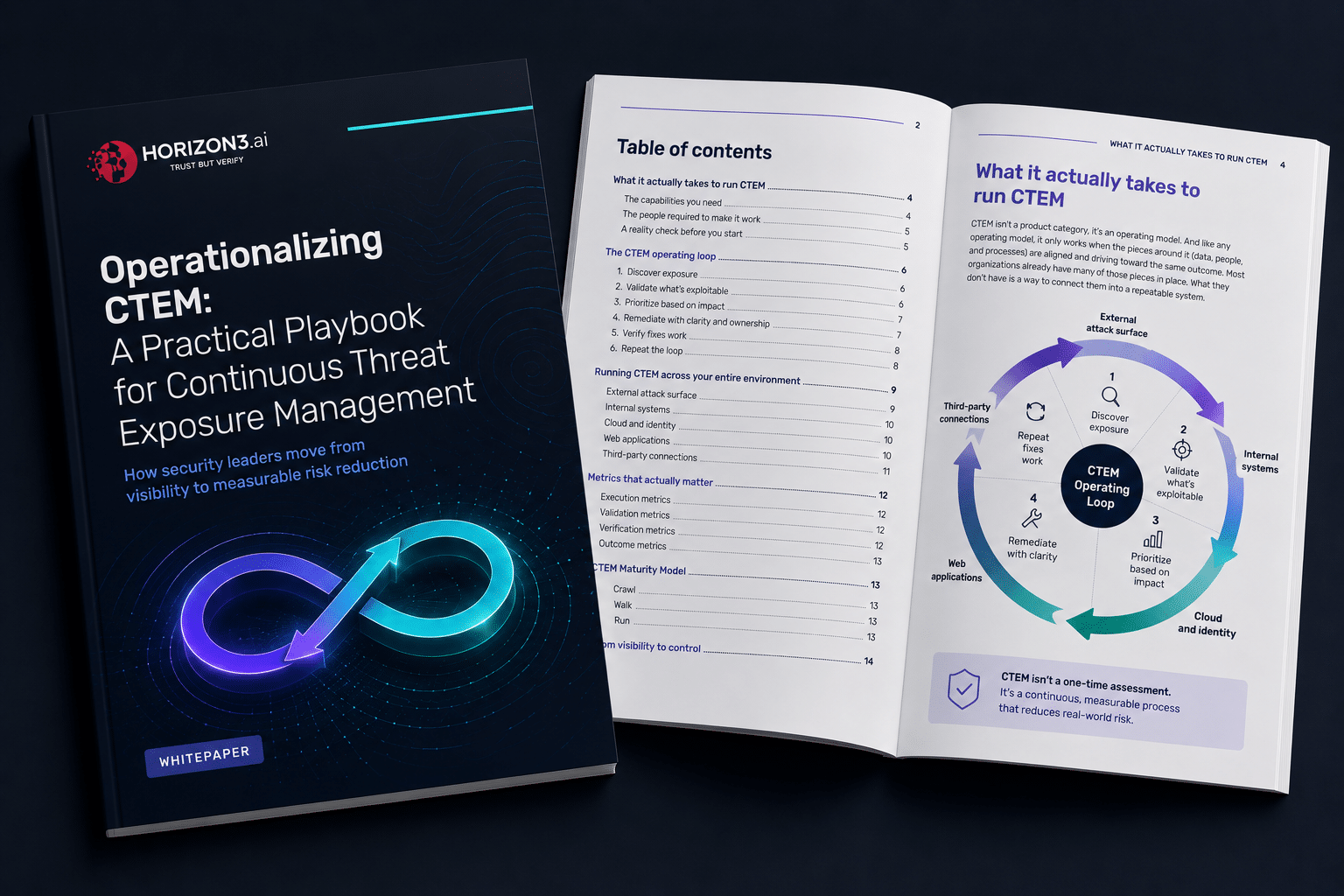 Operationalizing CTEM A Practical Playbook for Continuous Threat Exposure Management_mockup