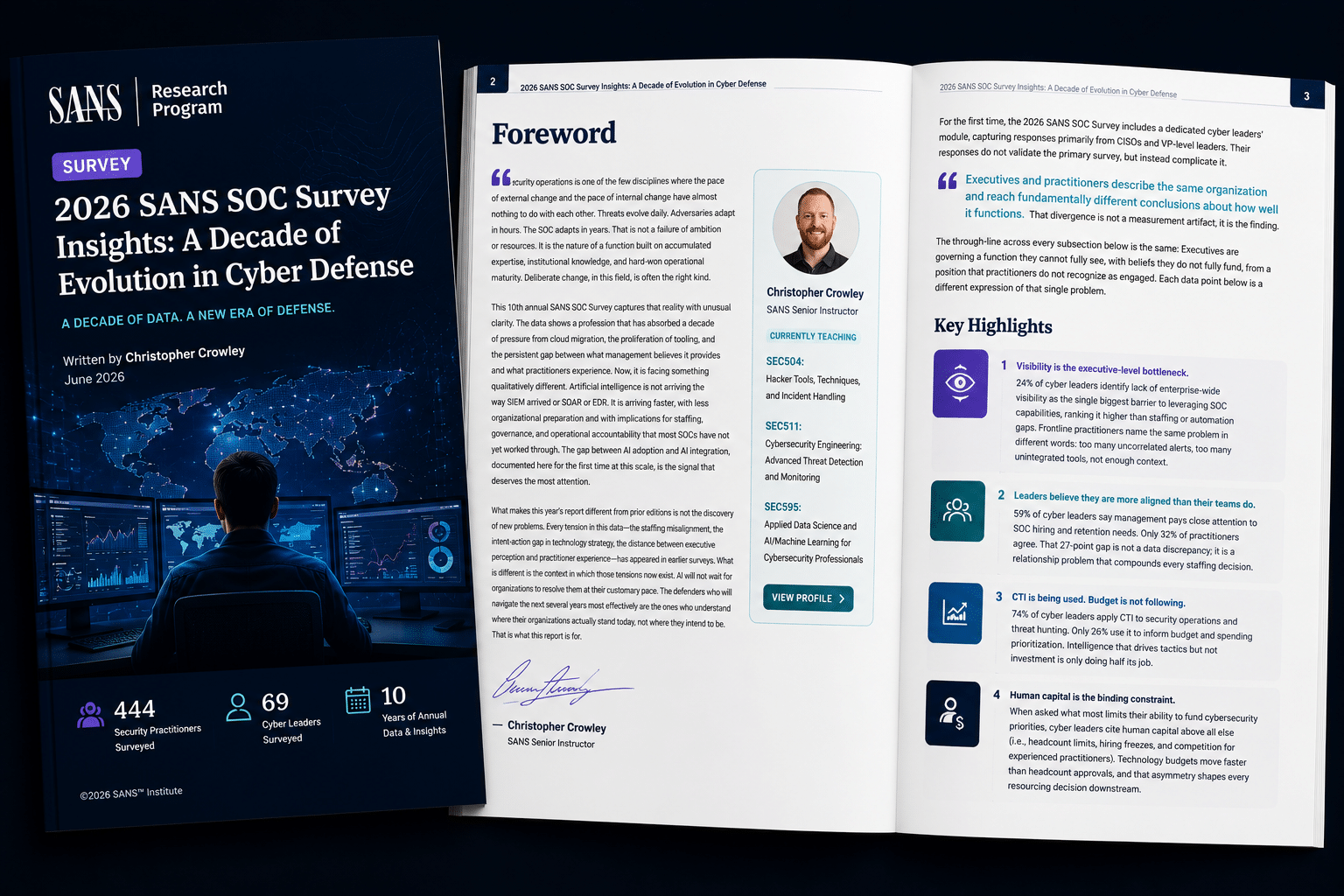 2026 SANS SOC Survey report highlighting AI adoption, security operations trends, and key findings for modern SOC teams.