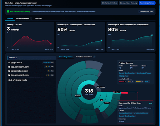 NodeZero WebApp dashboard showing validated web application attack paths, findings, and application coverage.