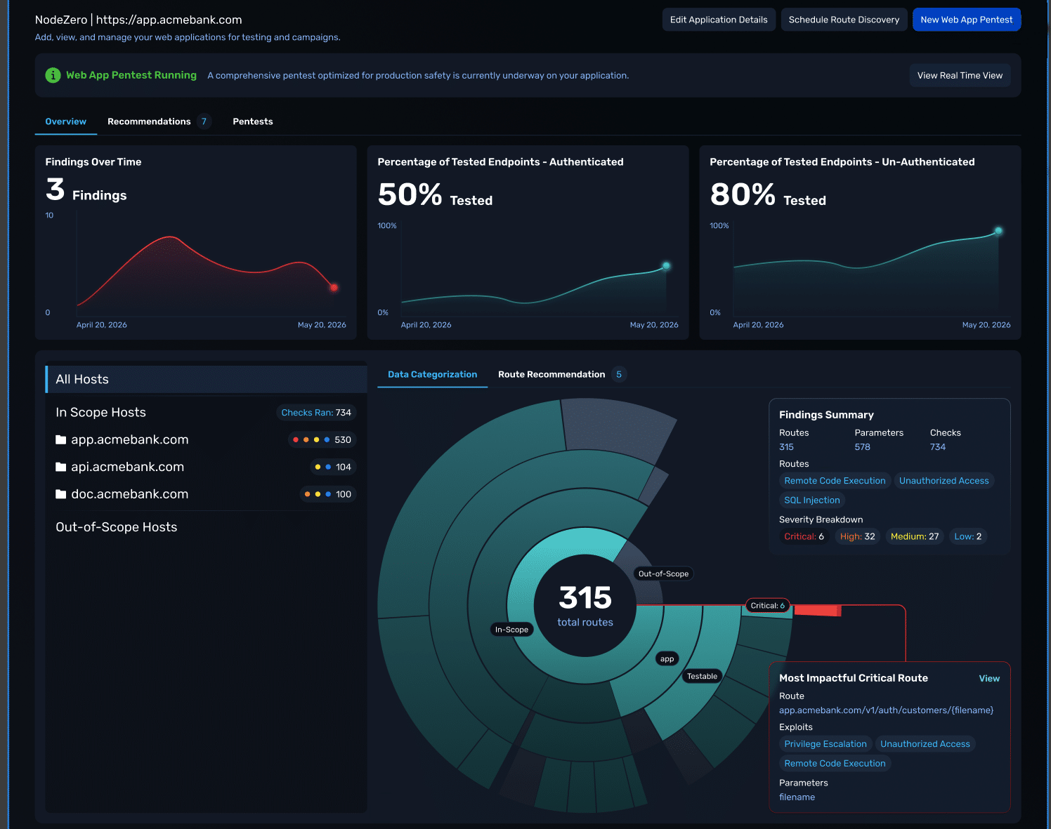 NodeZero WebApp dashboard showing validated web application attack paths, findings, and application coverage.