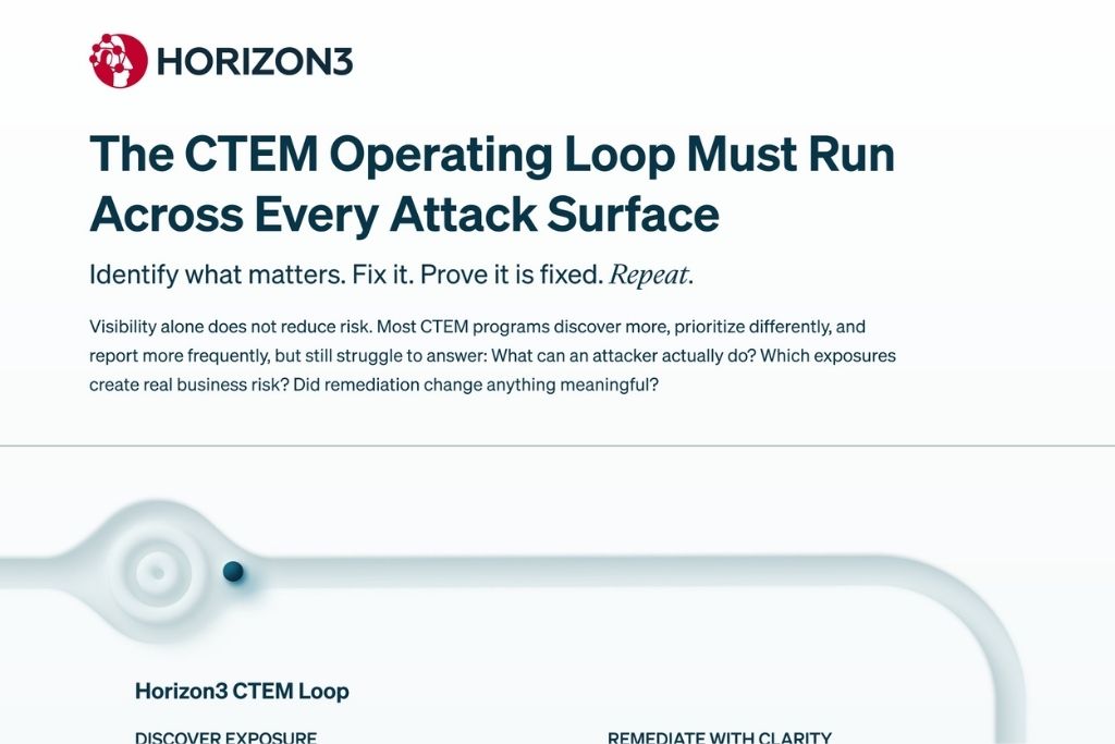 CTEM cycle for discovering, validating, prioritizing, remediating, and verifying exploitable risk